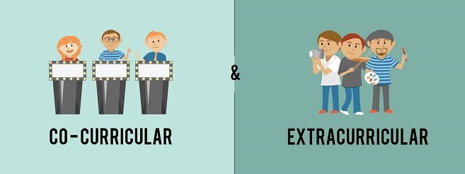 curriculum and cocurricular activities