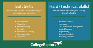 What skills do colleges look for in incoming freshmen?