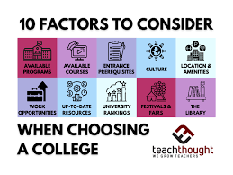 How to prioritize rankings when selecting a college?
