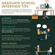 How to prepare for a college interview?