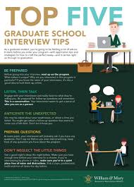 How to prepare for a college interview?