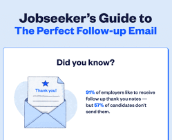 How to follow up after a college interview?