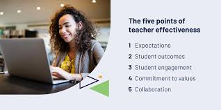 How to evaluate a college’s faculty and teaching quality?