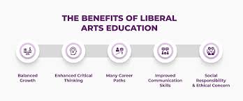 What are the benefits of attending a liberal arts college?