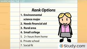 How to choose a college based on its research opportunities?