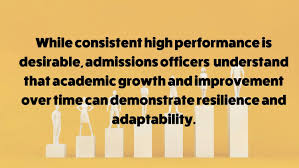 How do college rankings impact admissions chances?