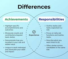 What are the best ways to present your achievements in applications?