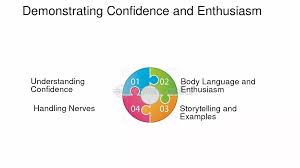 How to handle difficult questions during a college interview?