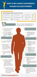 How to balance work and online college studies?