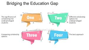 How to participate in campus life as an online student?