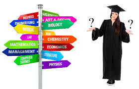 does your extracurriculars have to be relevant