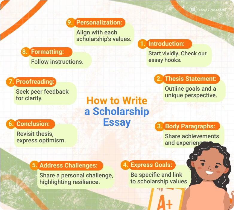 essay about why students should apply for scholarships