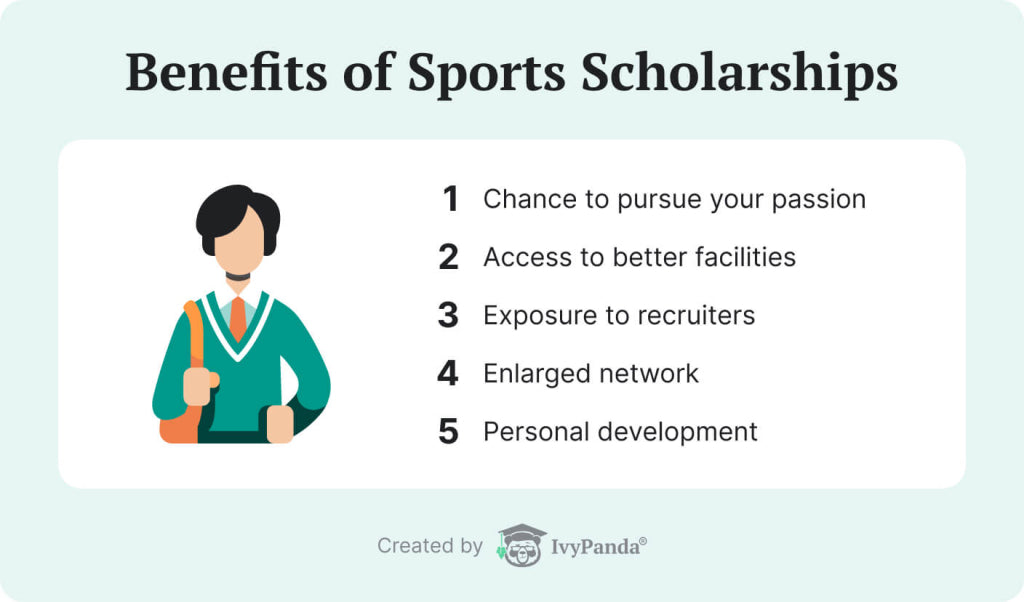 What are the benefits of participating in sports for college admissions?