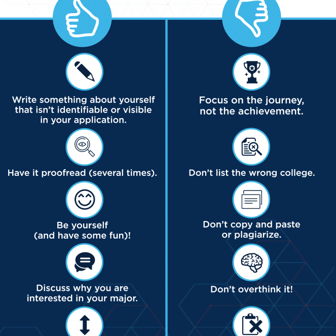 What are effective strategies for writing a compelling college essay?