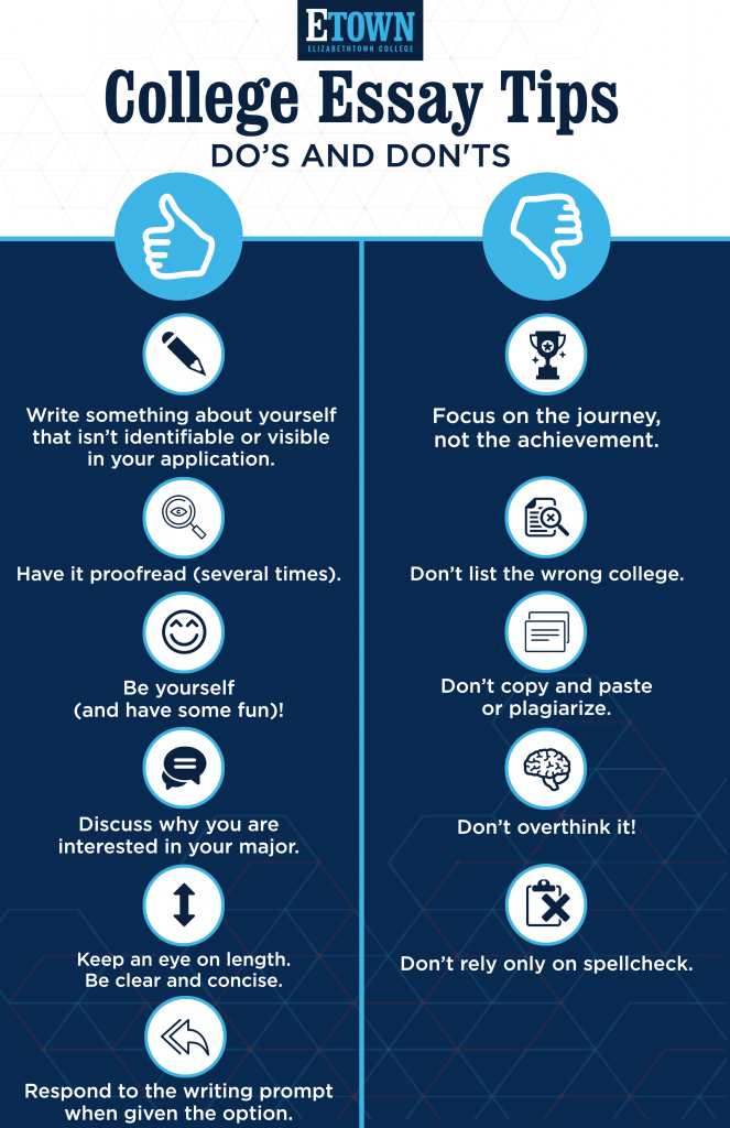 What are effective strategies for writing a compelling college essay?