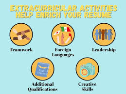 How to showcase my extracurricular activities on my application?