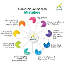 What are common application mistakes to avoid?