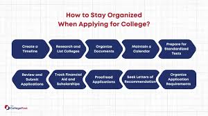 How to stay organized during the college application process?