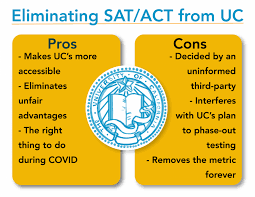 What are the pros and cons of taking the SAT versus the ACT?