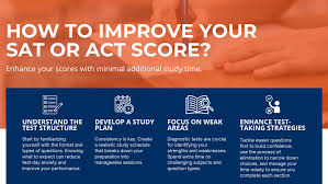 How can I improve my SAT/ACT scores?