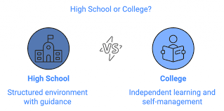 college vs high school