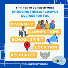 How to evaluate a college’s campus culture?