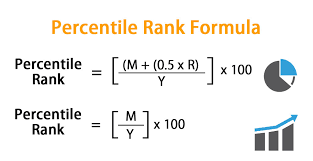 how to calculate percentage of class rank