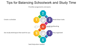 How do I balance extracurriculars with academic responsibilities?
