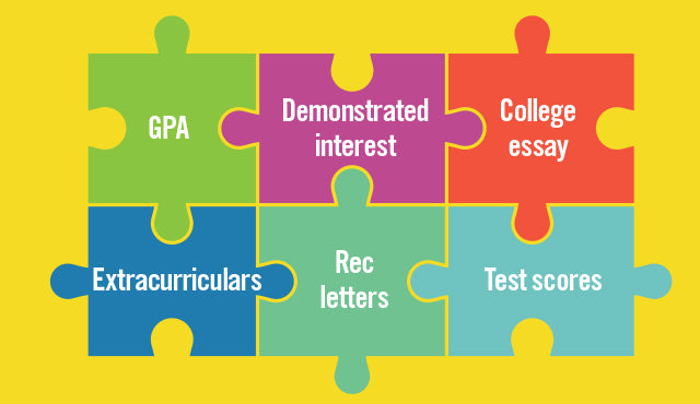 how to stand out in college applications